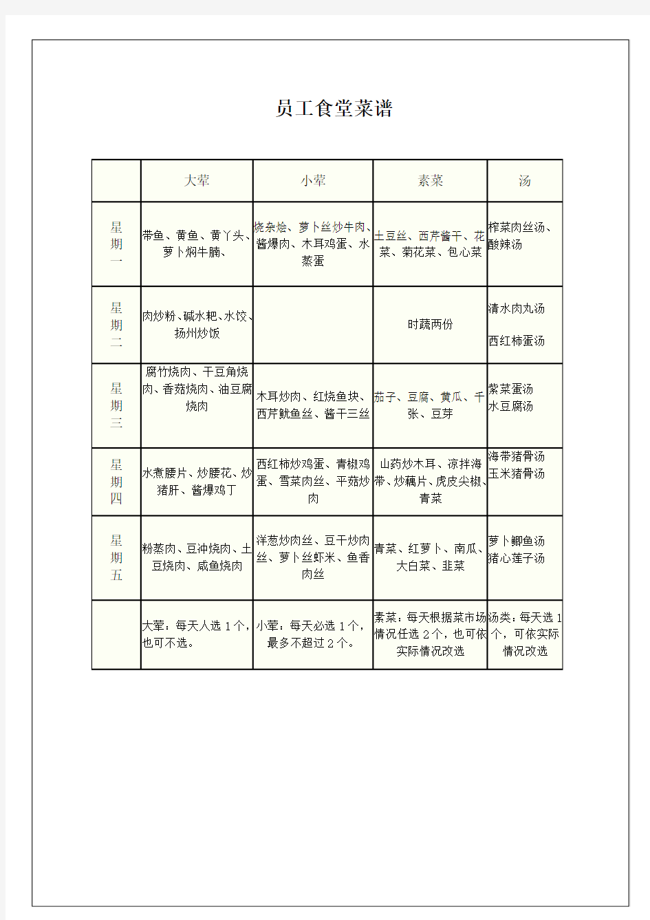 员工食堂菜谱[1]