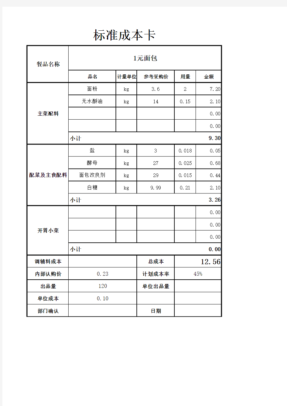 标准成本卡