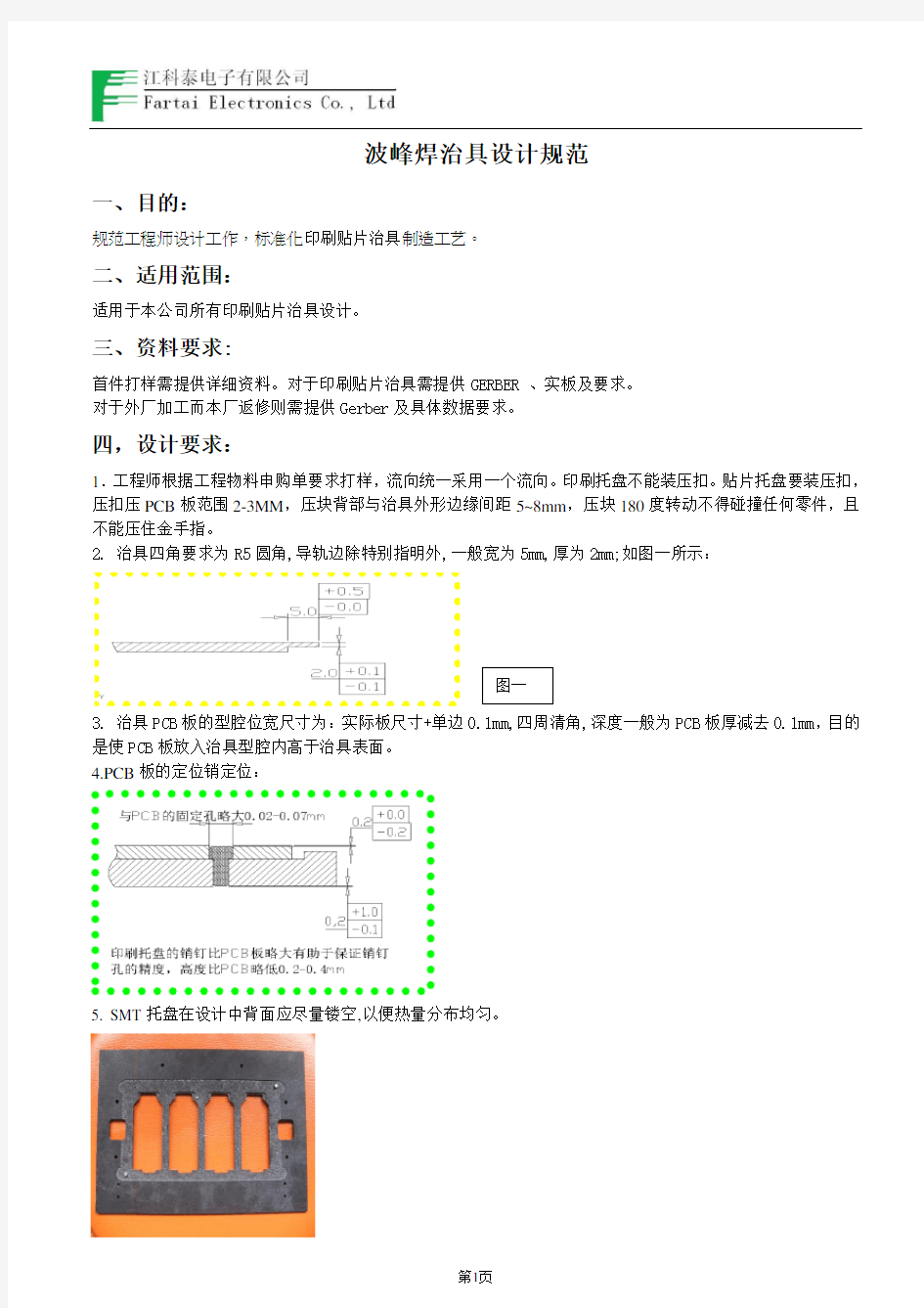 贴片治具设计规范