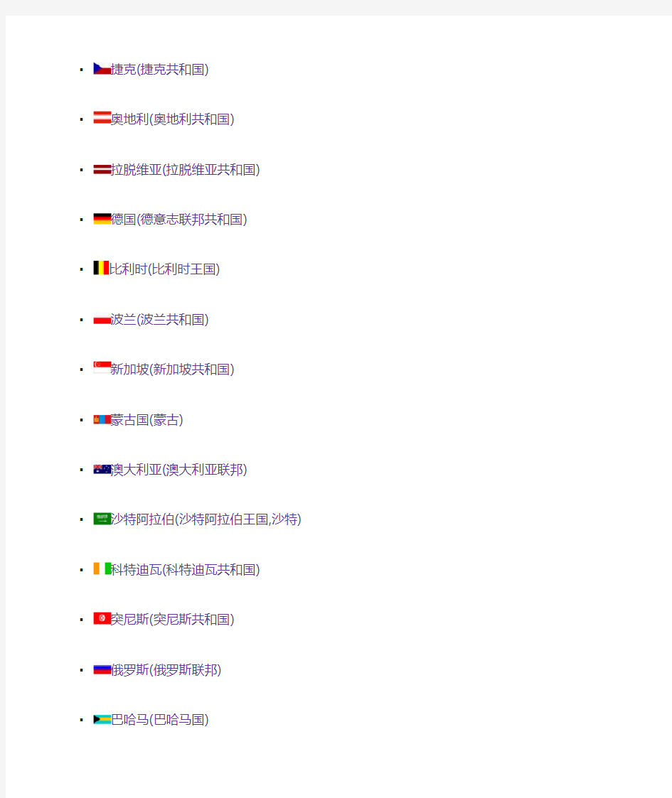 世界各国概况