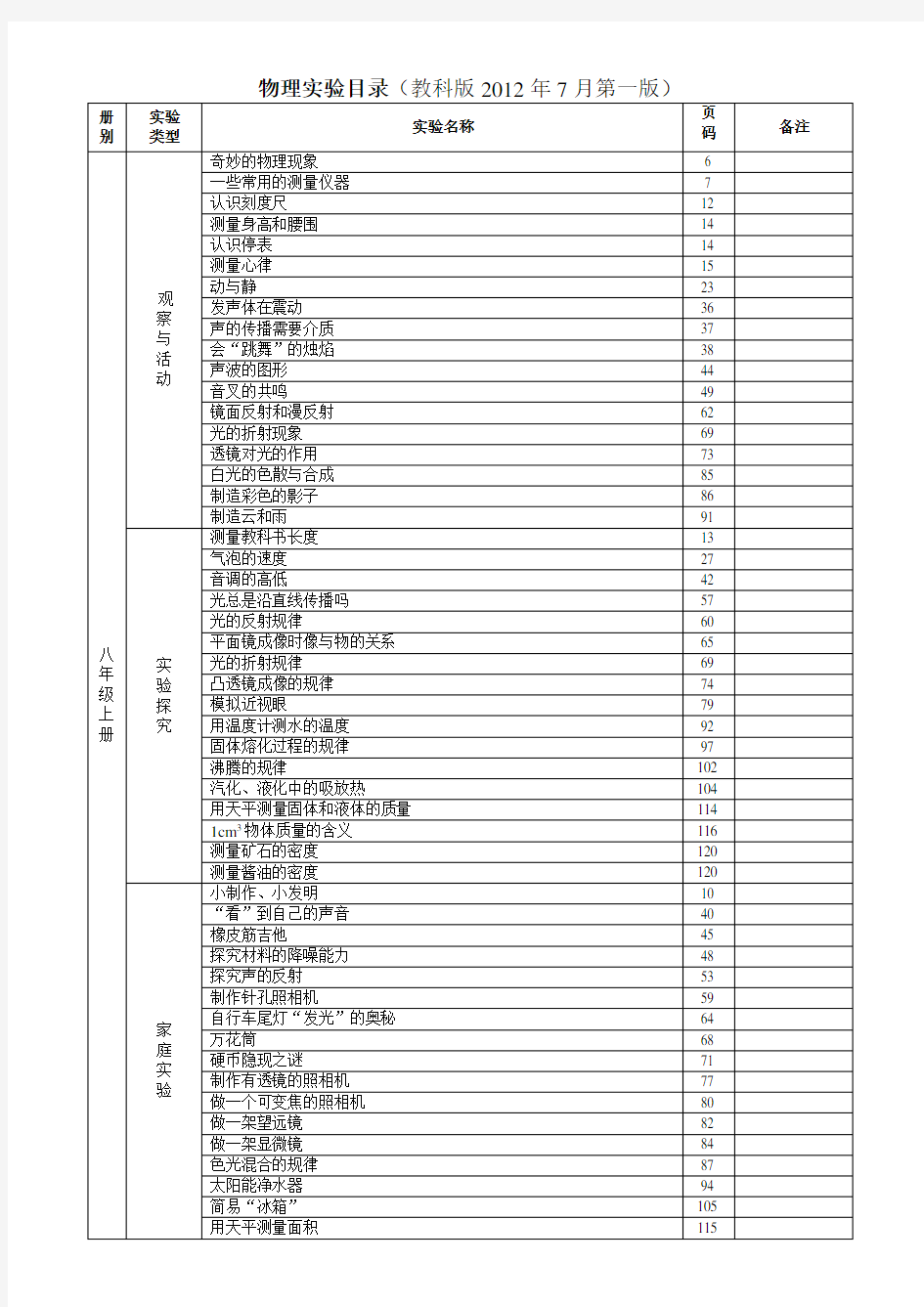 初中物理实验目录(现行 教科版)