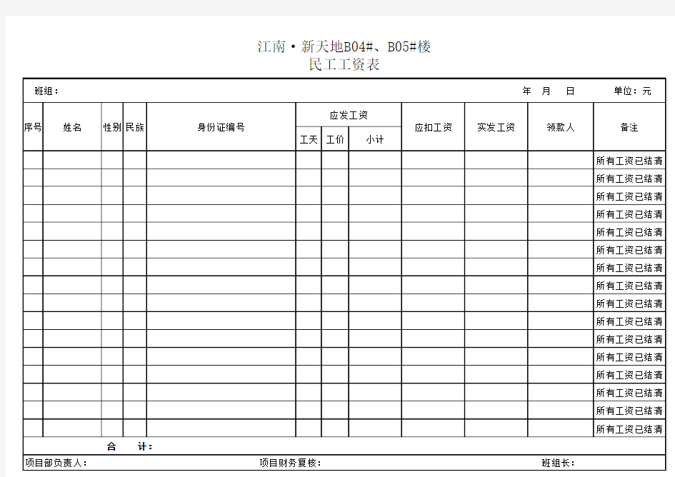 民工工资表 范本