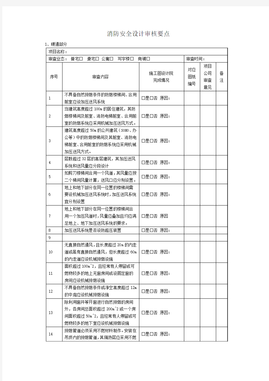 消防安全设计审核要点(汇总)