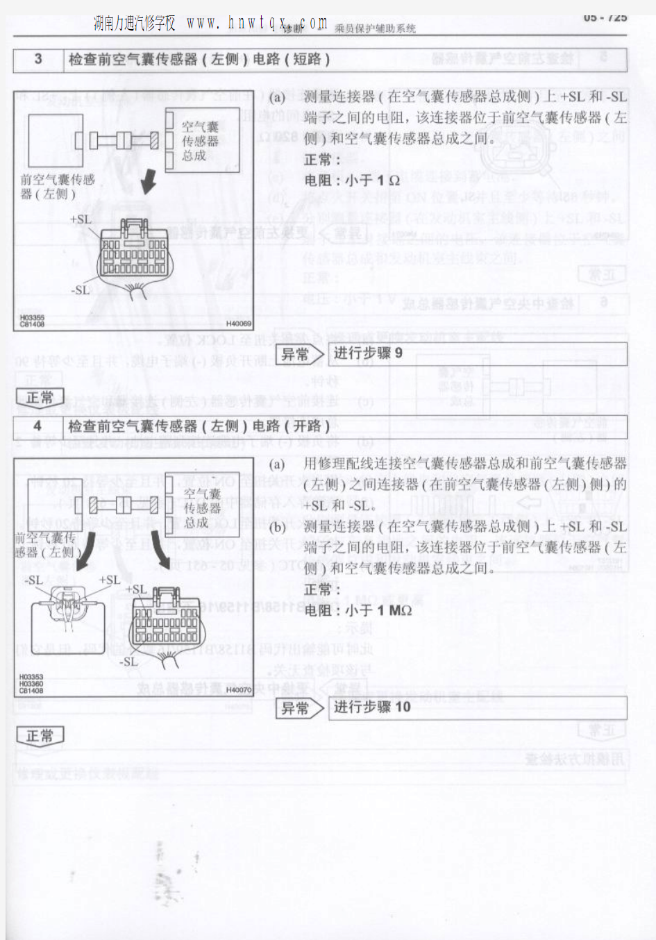 湖南万通汽修学校,福田汽车国三产品技术培训手册21