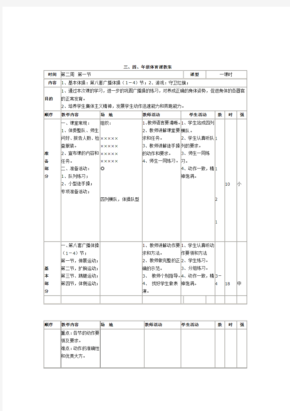 (表格式)小学体育教案