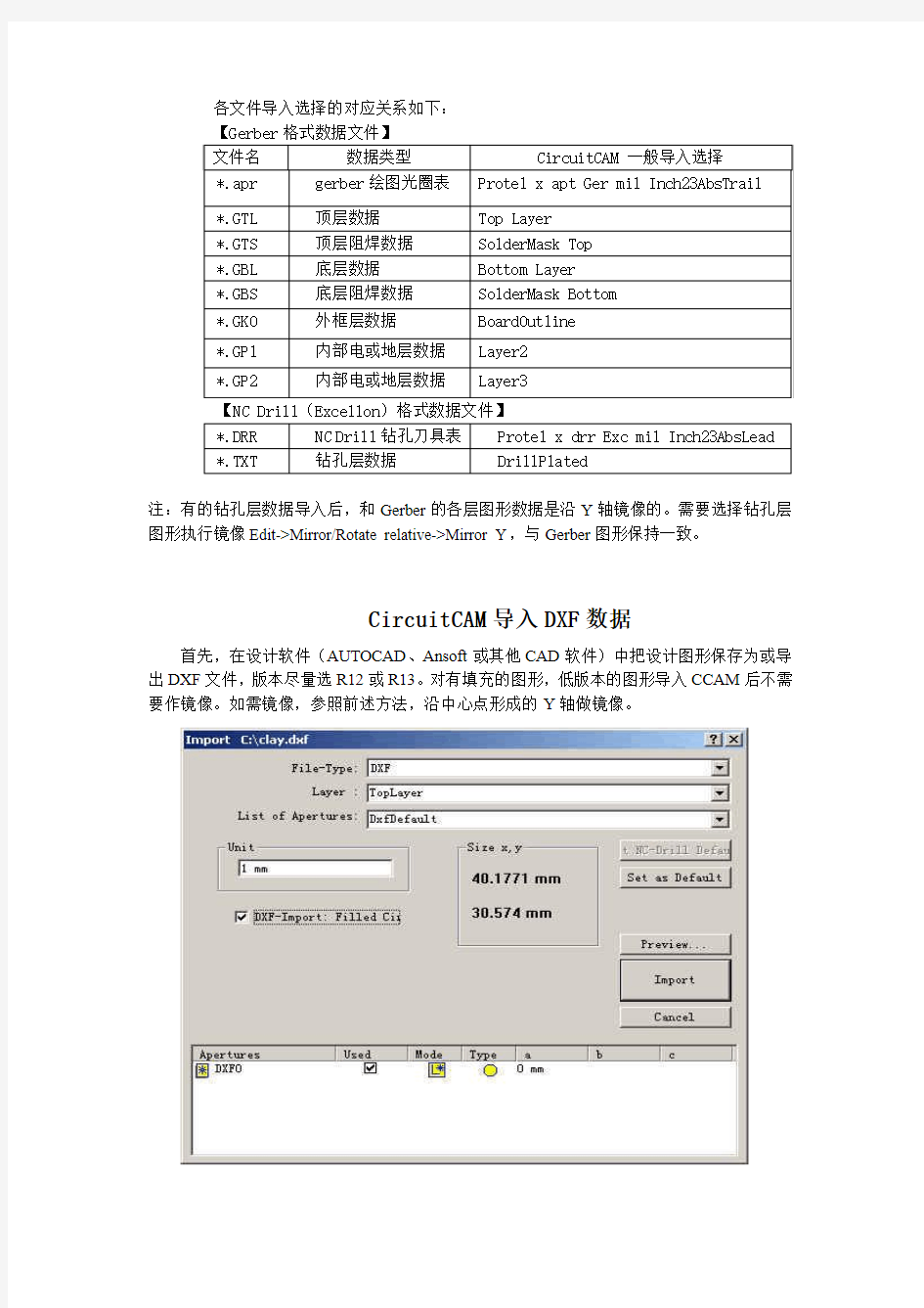 Training-2-CircuitCAM导入DXF和Protel的Gerber数据方法-R