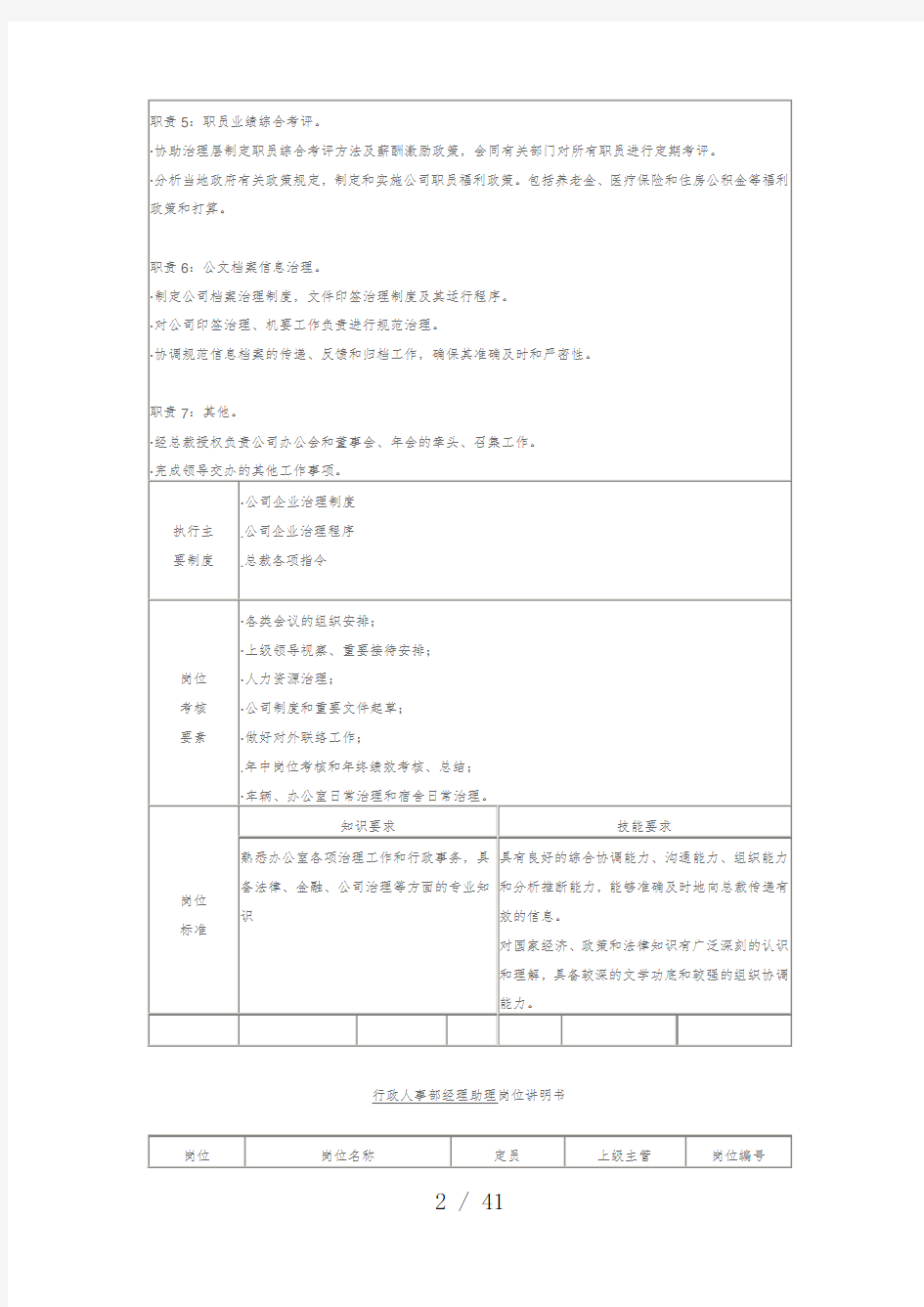 集团公司各部门岗位职责