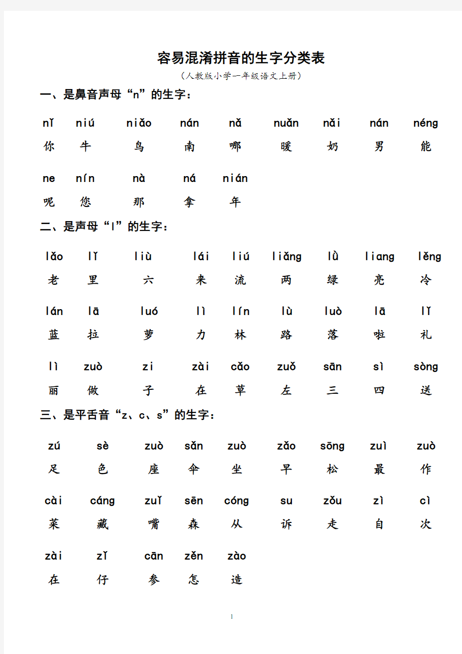 2018人教版一年级语文上册生字拼音复习资料