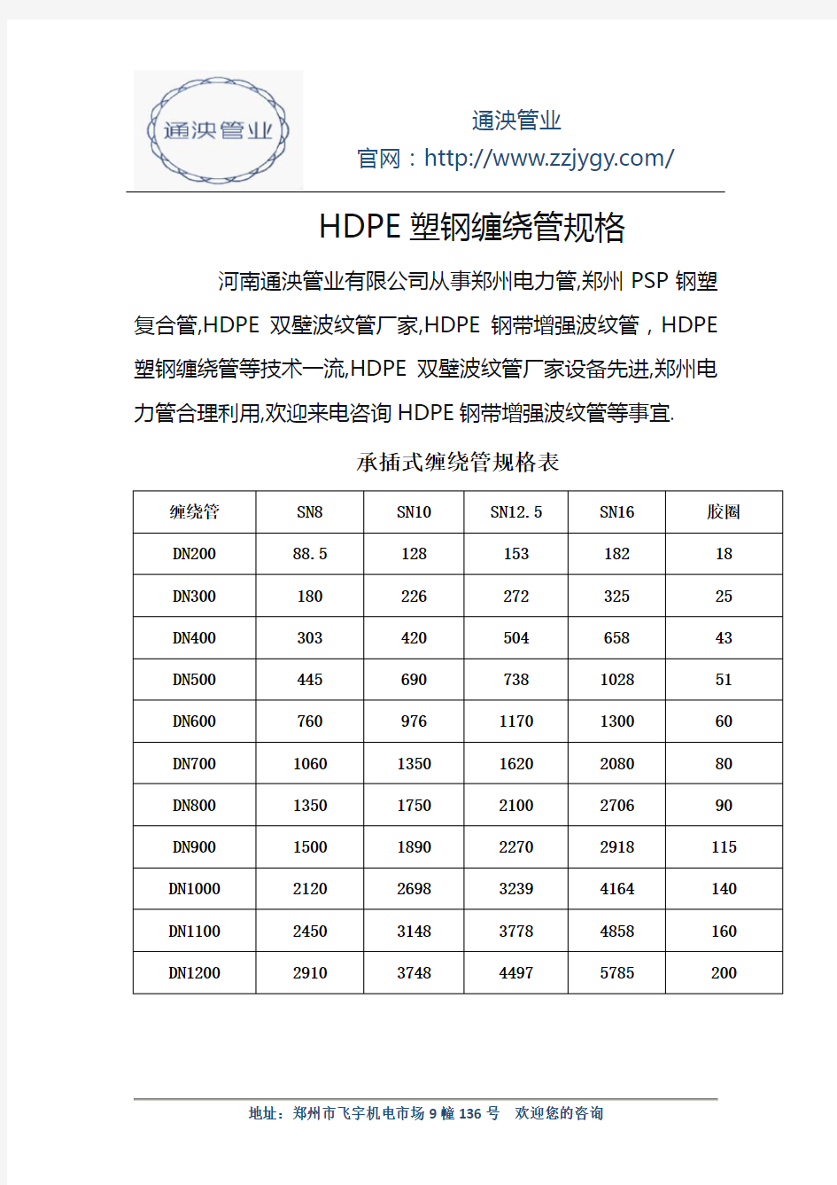 HDPE塑钢缠绕管规格