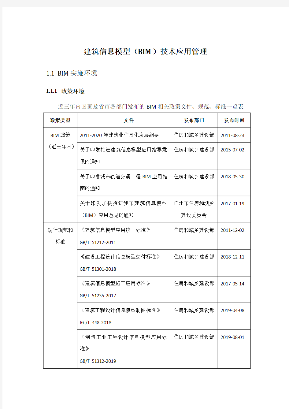 设计管理过程中 建筑信息模型(BIM)技术应用管理