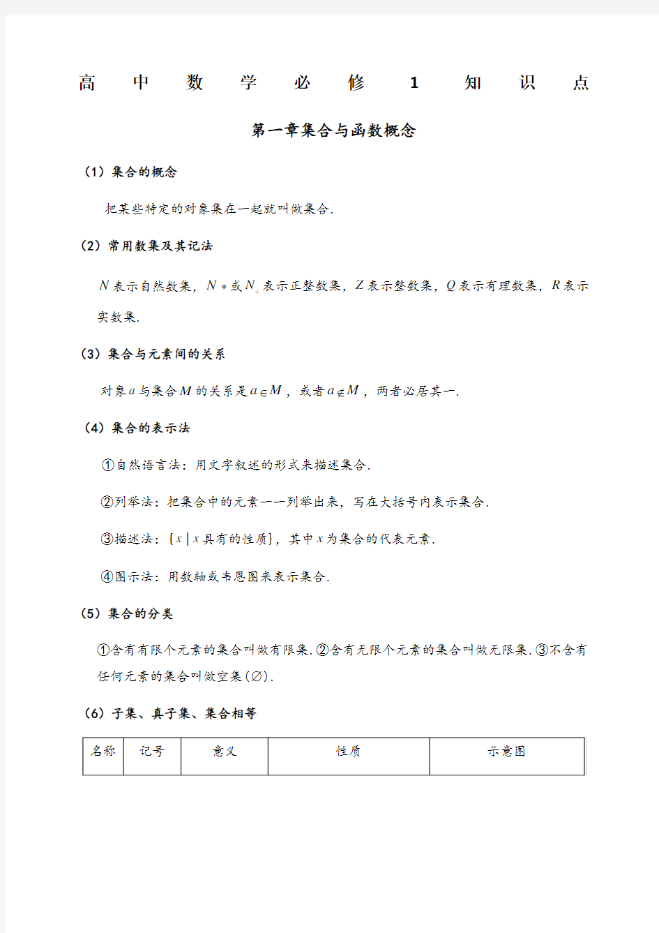 高中数学北师大版必修全册知识点总结