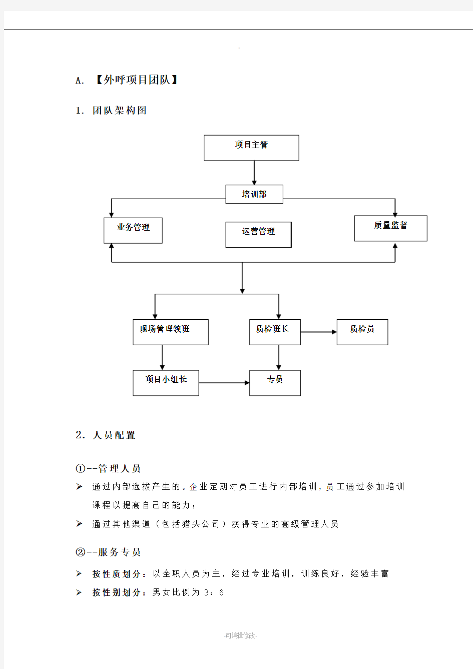 呼叫中心建设方案