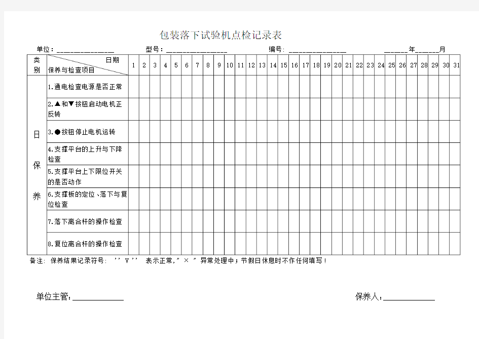 包装落下试验机点检记录表