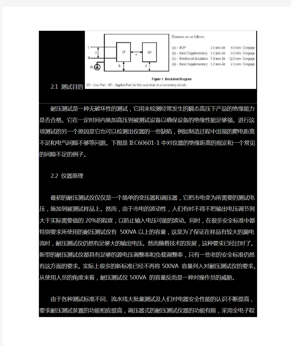 耐压测试_原理详解