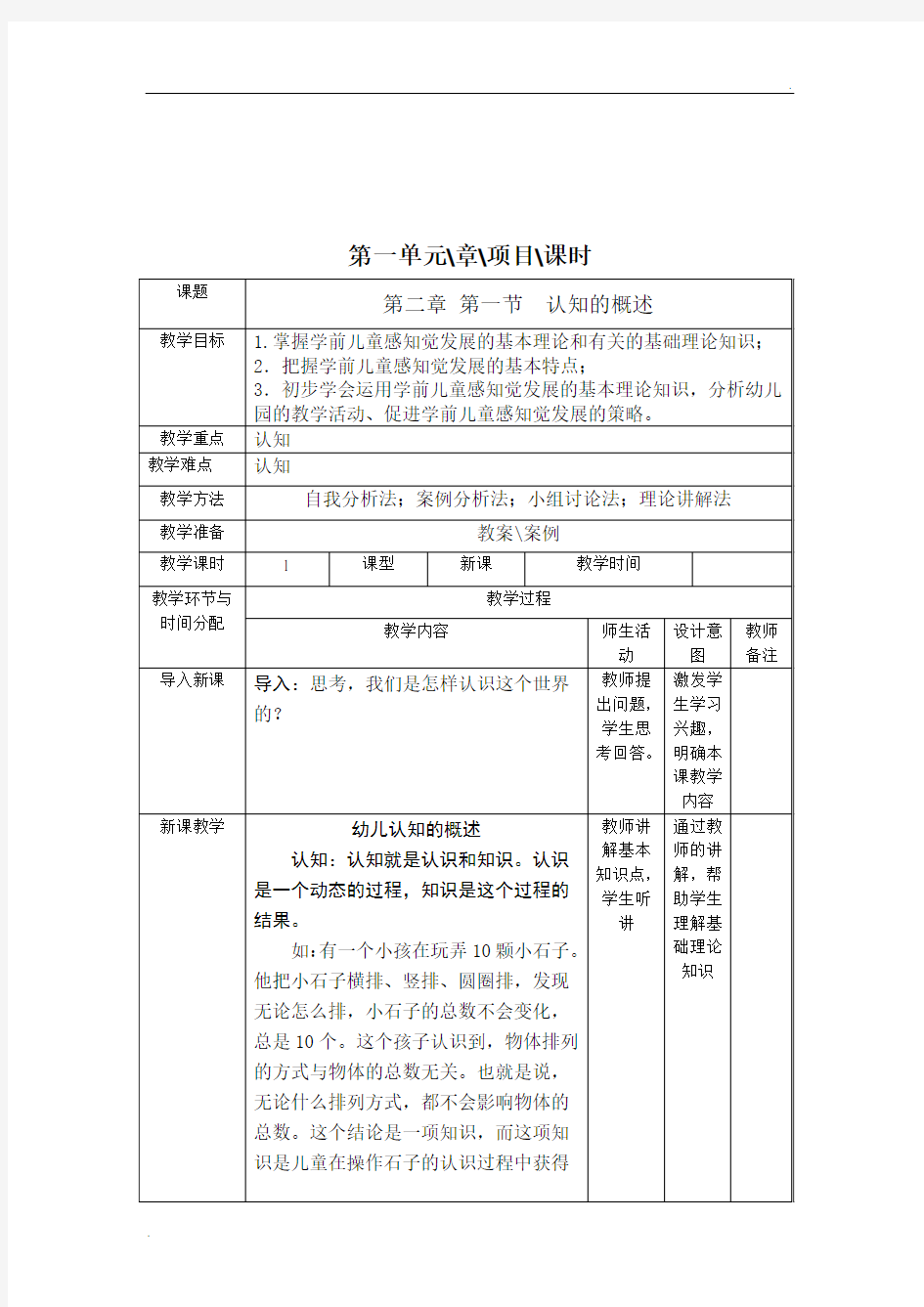 幼儿心理学认知概述