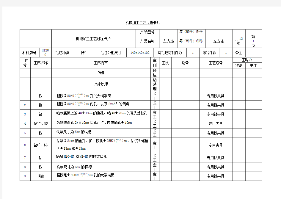 工艺过程卡与工序卡