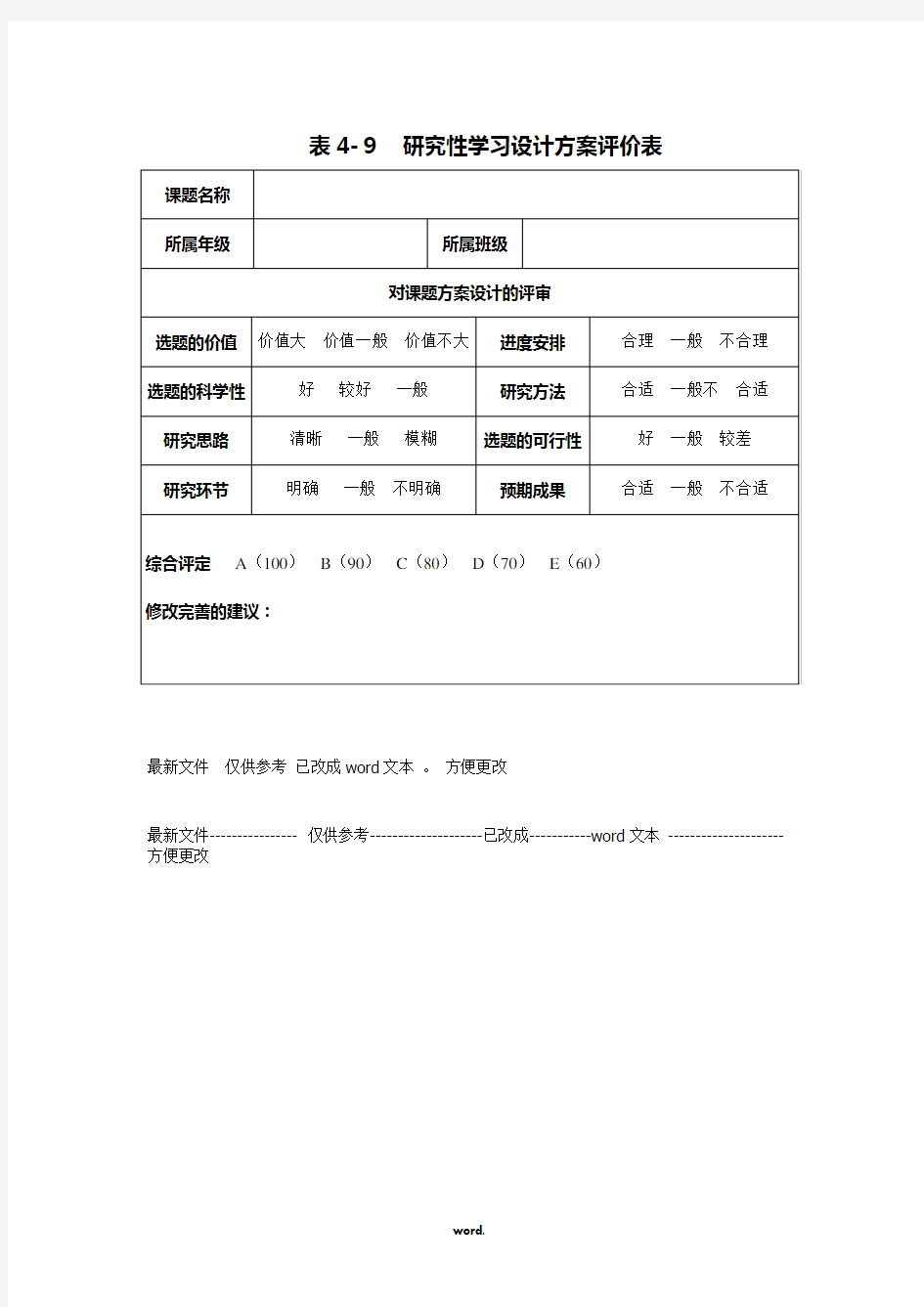 研究性学习设计方案评价表(优选.)