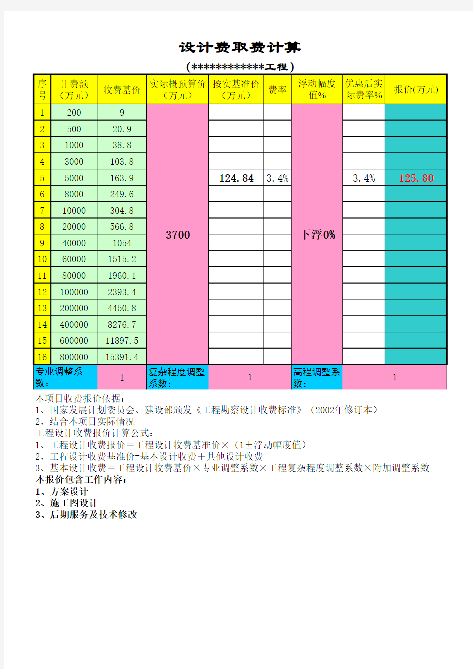 设计收费自动计算表格(2002标准)