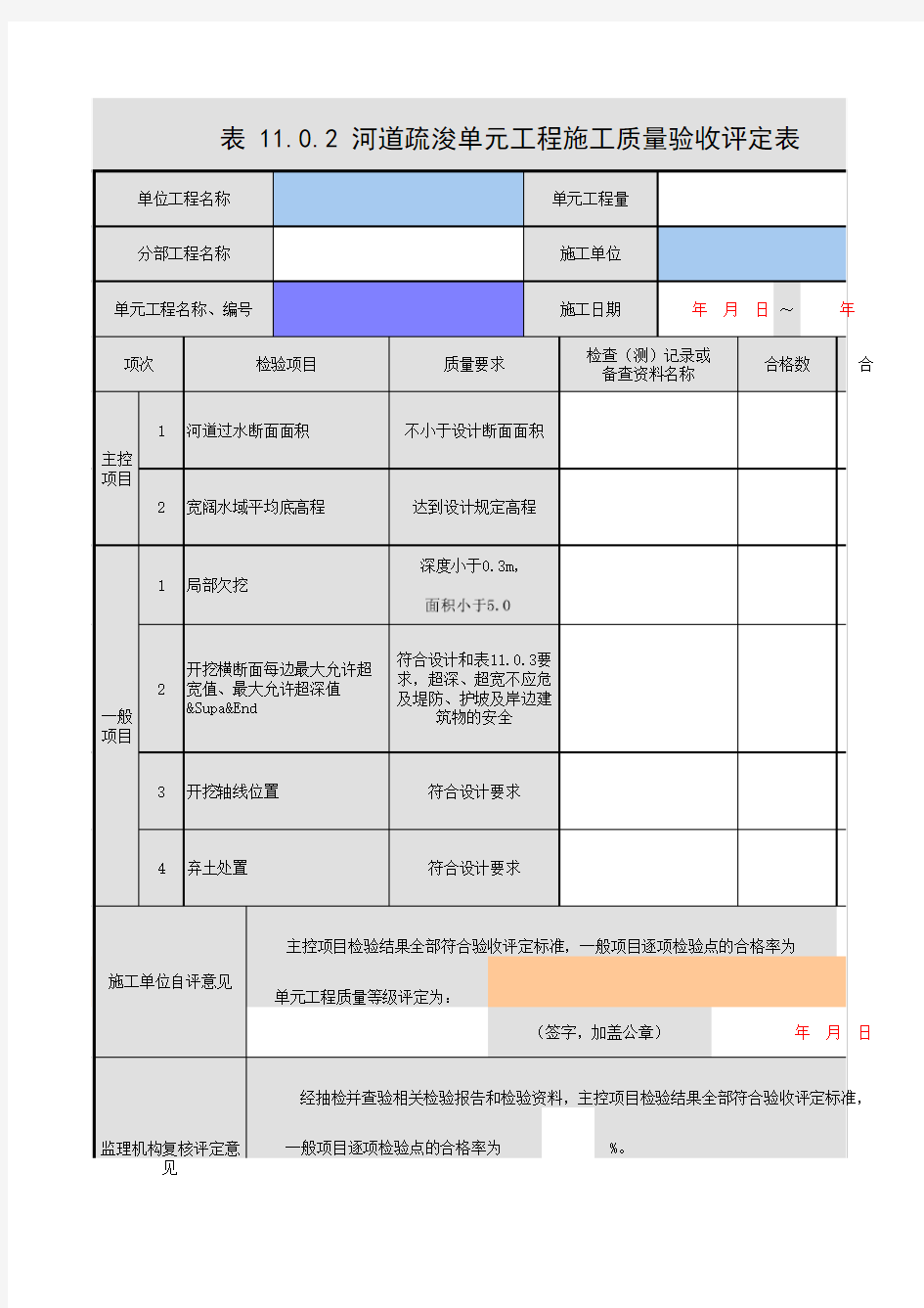 表-11.0.2-河道疏浚单元工程施工质量验收评定表