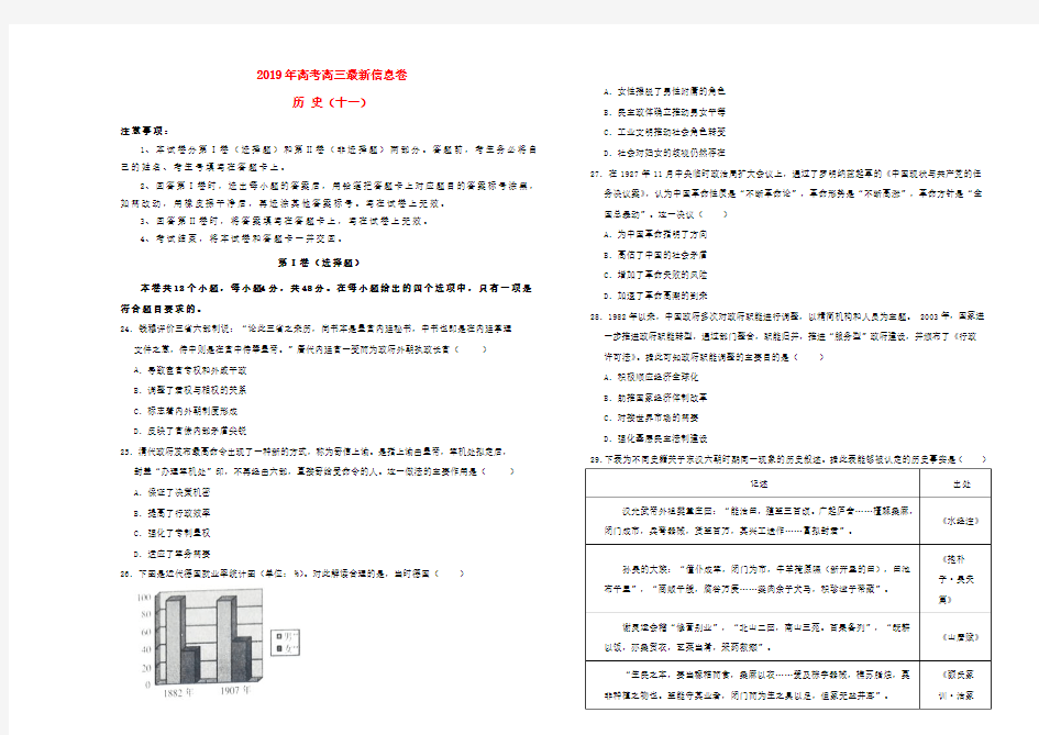 2019届高三历史最新信息卷(十一)
