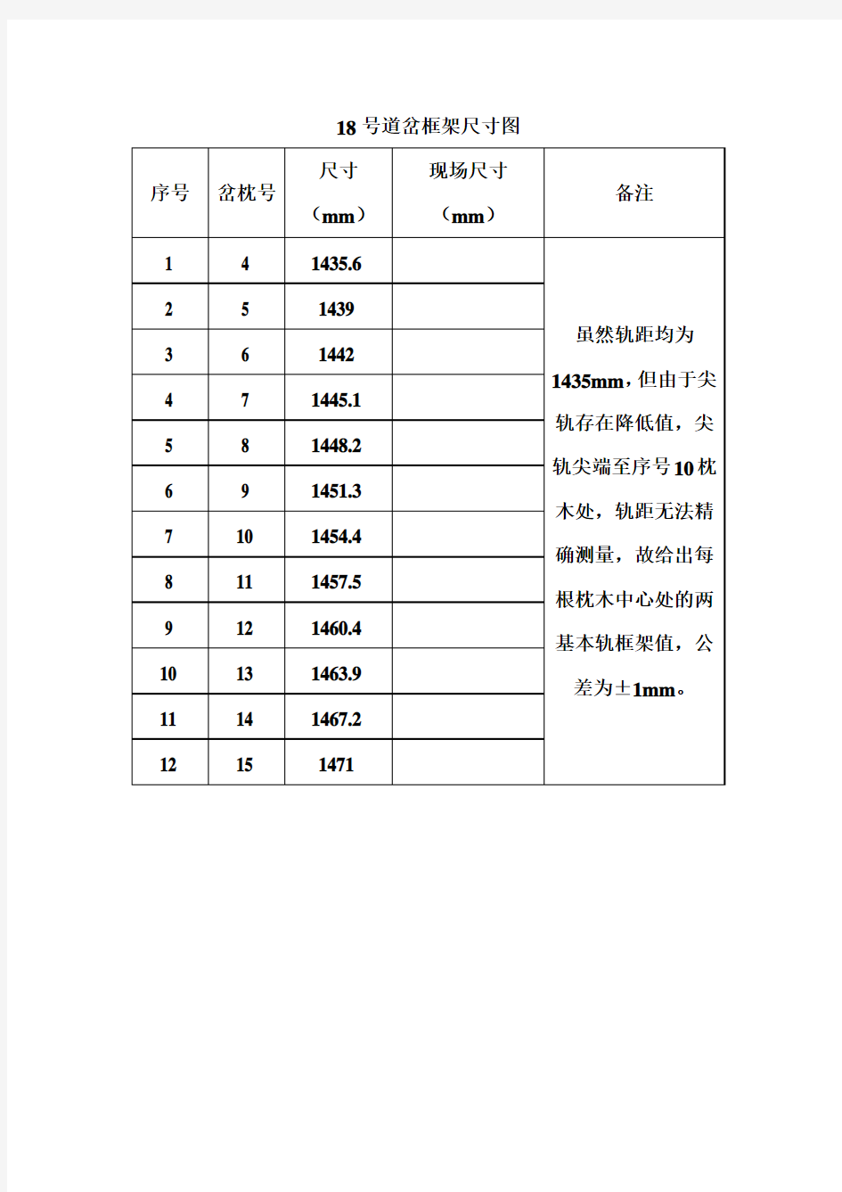 高速铁路18号及42号道岔框架尺寸