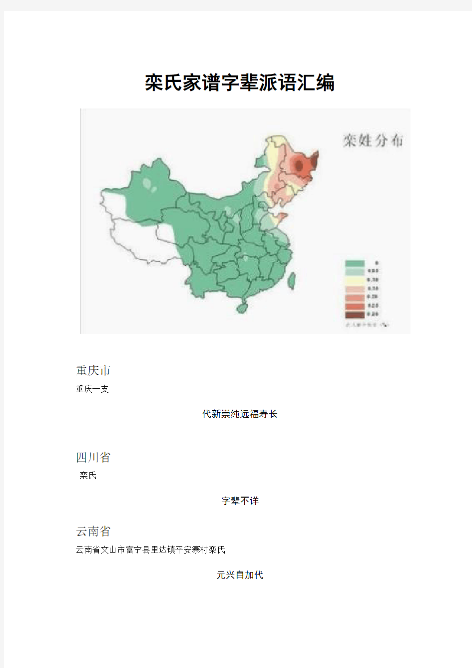 全国各省栾氏辈分收集