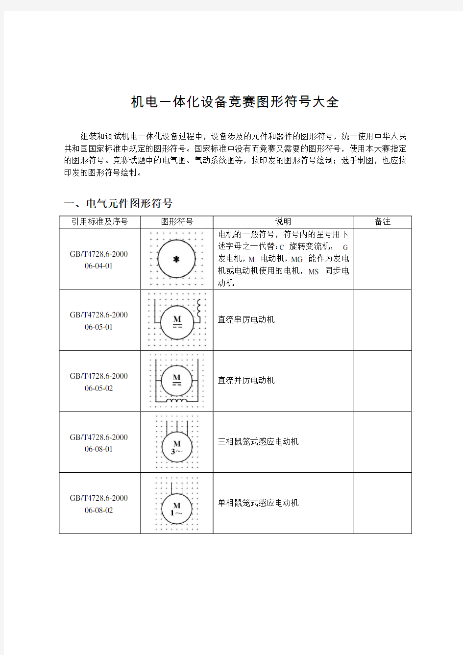 机电一体化设备竞赛图形符号大全