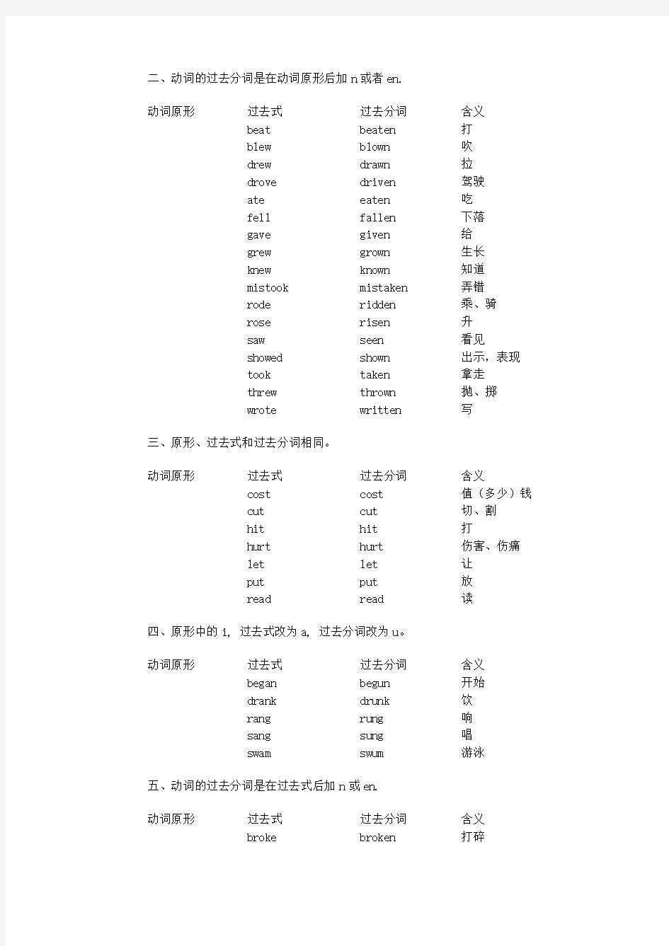 初二上册英语动词的过去式和过去分词规则表