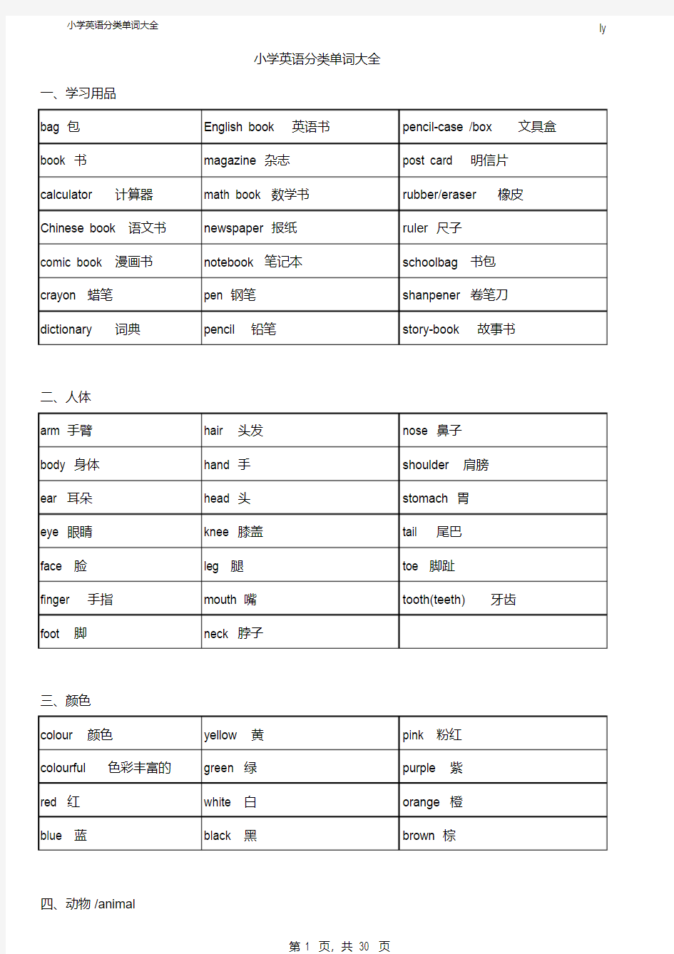 小学英语单词详细分类大全 共 个单词 