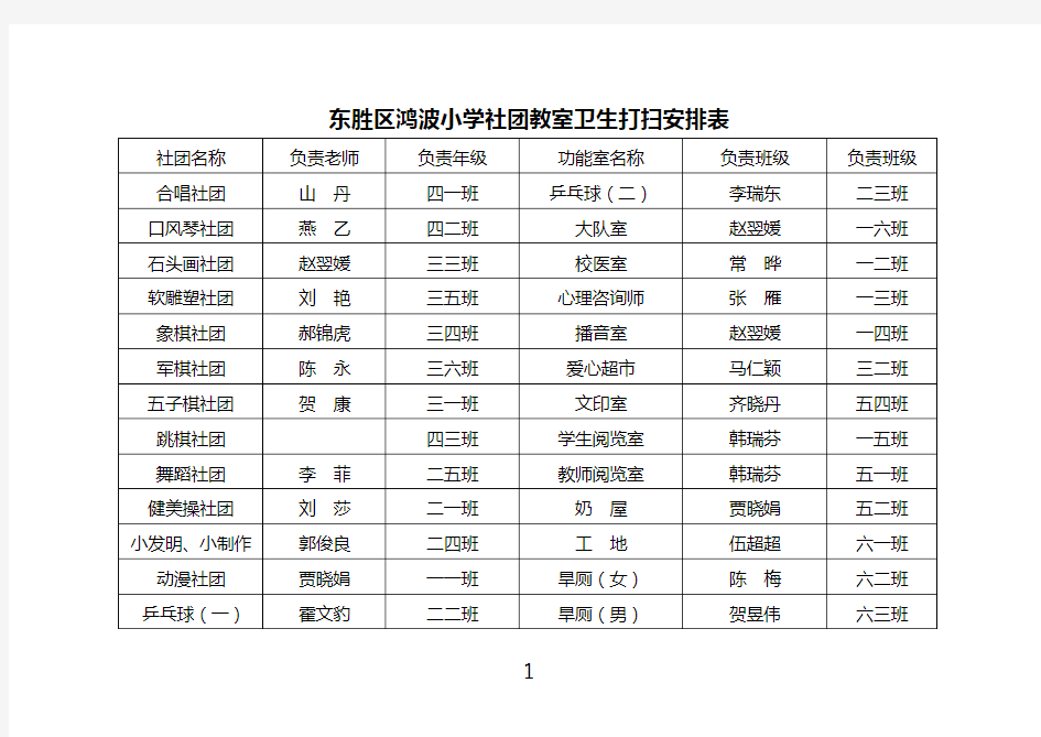 功能教室卫生打扫安排表