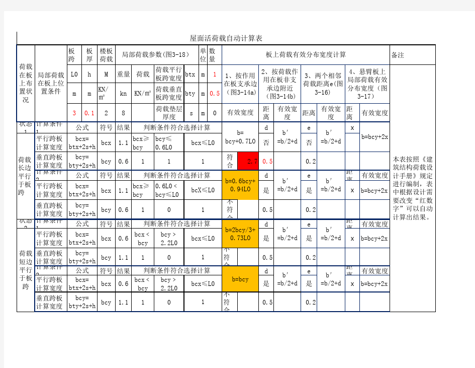 屋面活荷载自动计算表