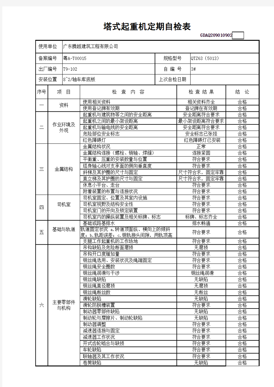 塔式起重机定期自检表(含续表)GDAQ209010902