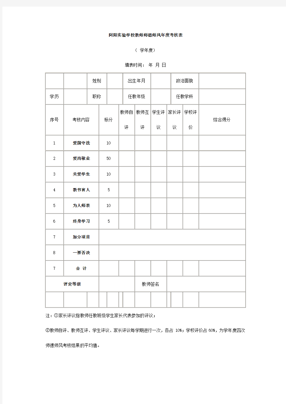 教师师德师风年度考核表