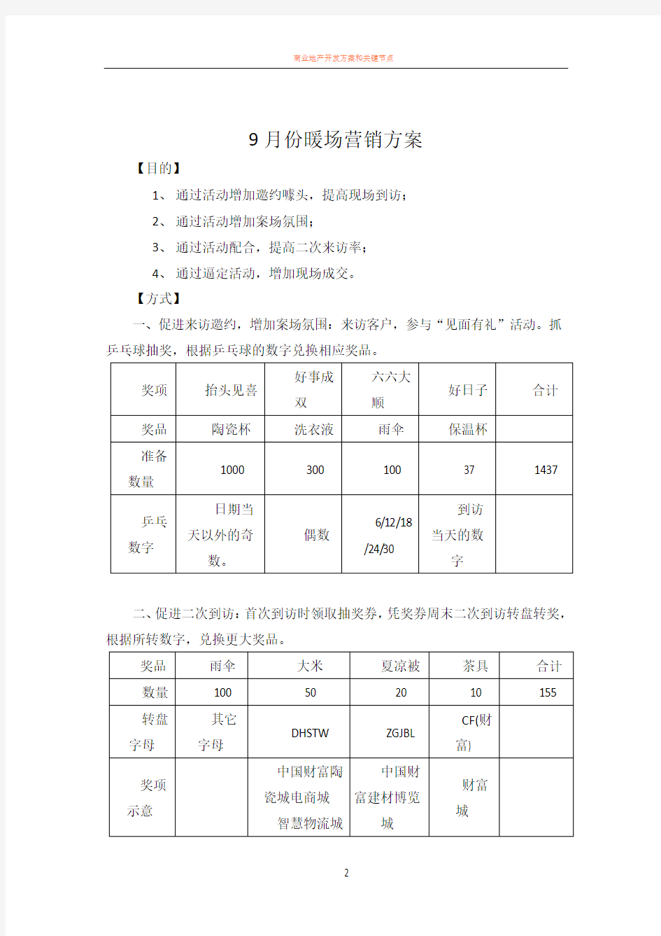 商业地产案场暖场方案