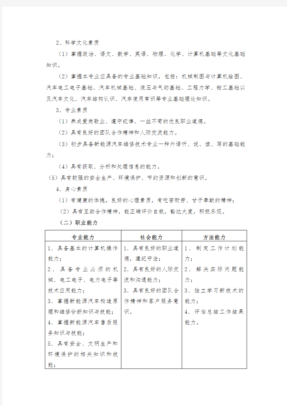 新能源汽车维修技术专业人才培养方案