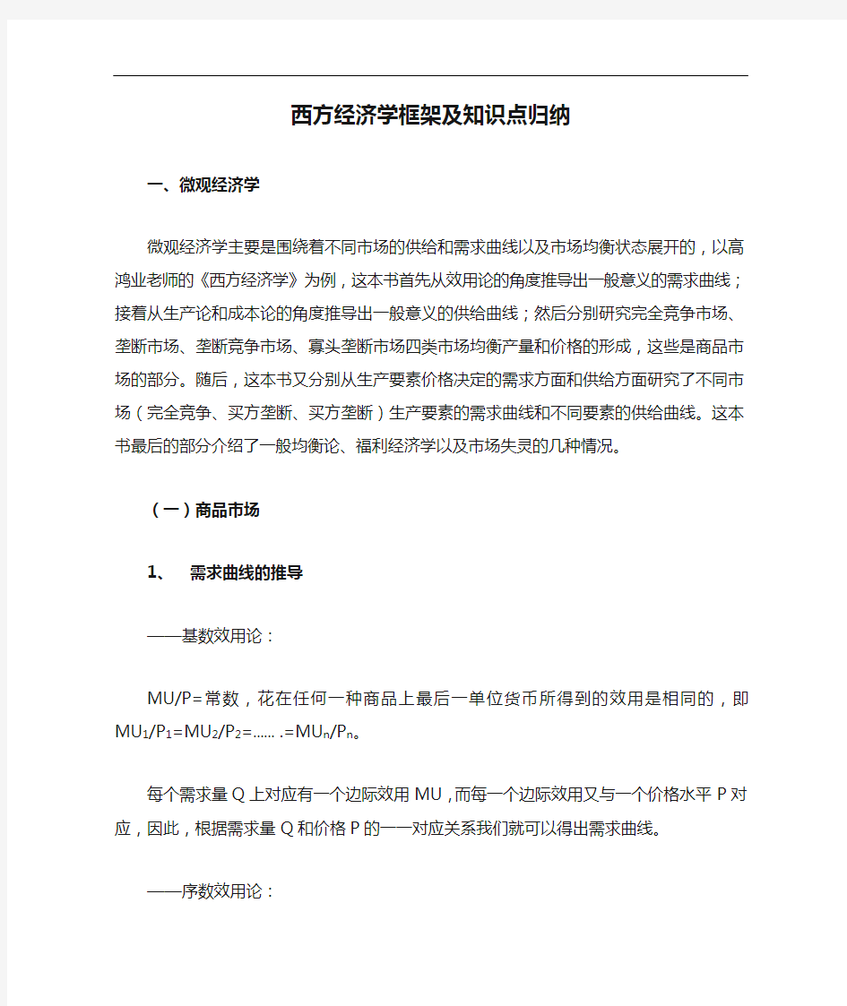 西方经济学框架及知识点归纳