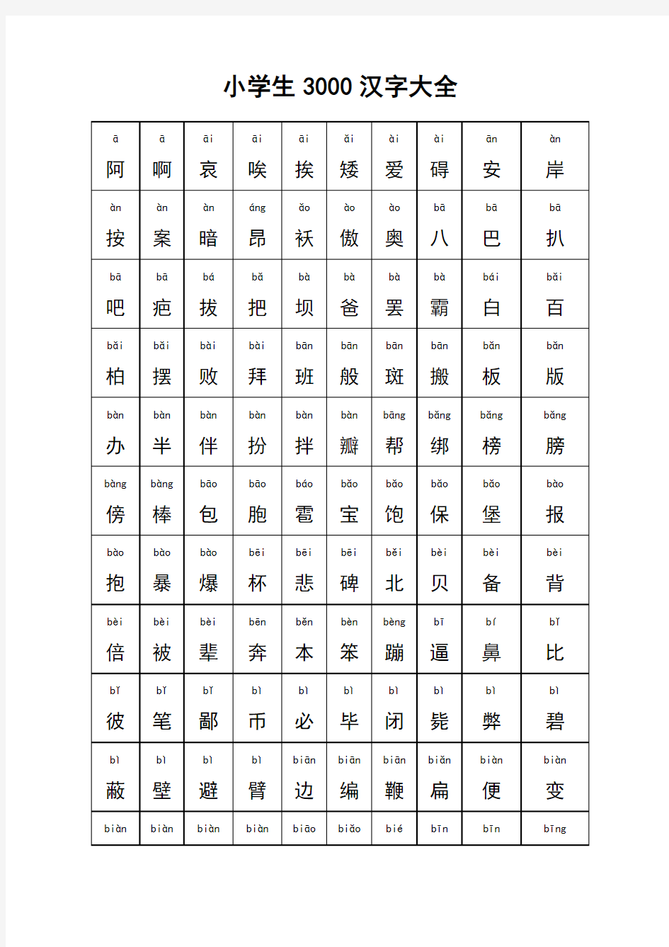 小学生3000汉字大全