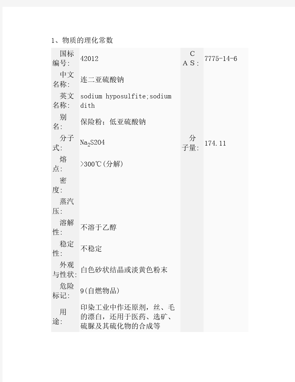 连二亚硫酸钠