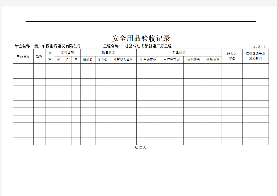 安全防护用品验收记录