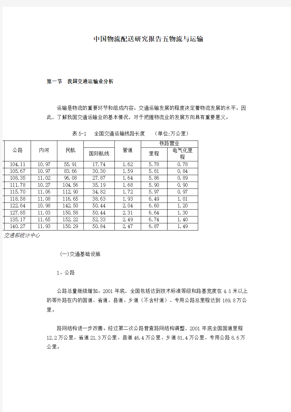 中国物流配送研究报告五物流与运输