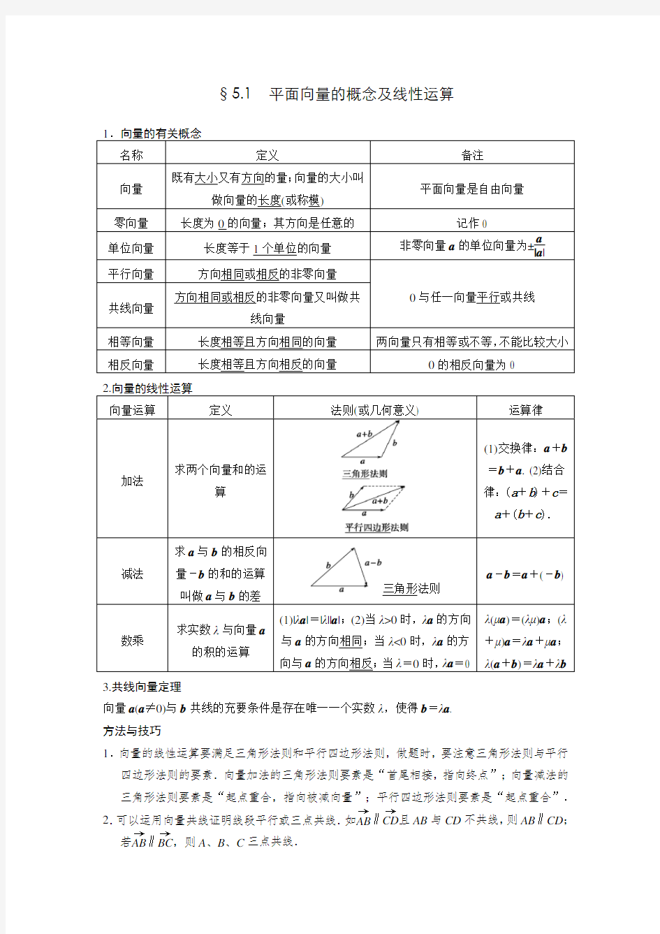 平面向量知识点易错点归纳