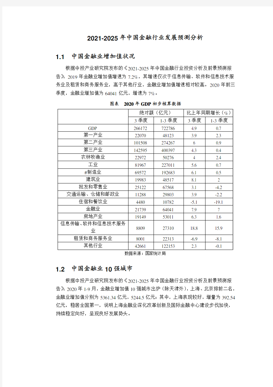 2021-2025年中国金融行业发展预测分析