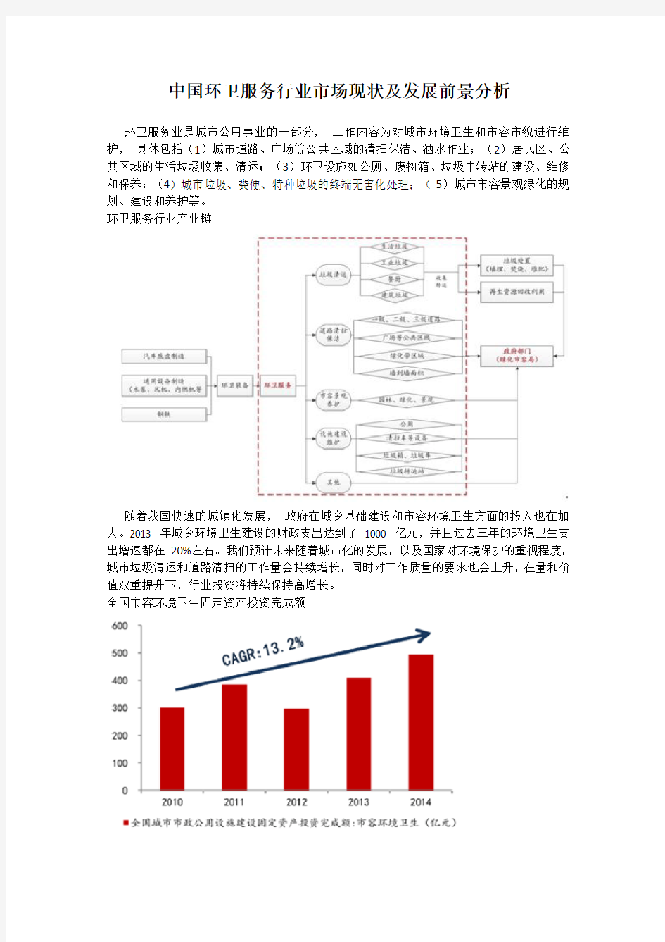 中国环卫服务行业市场现状及发展前景分析