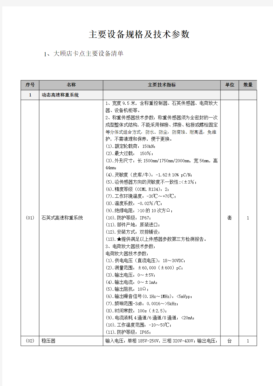 主要设备规格及技术参数