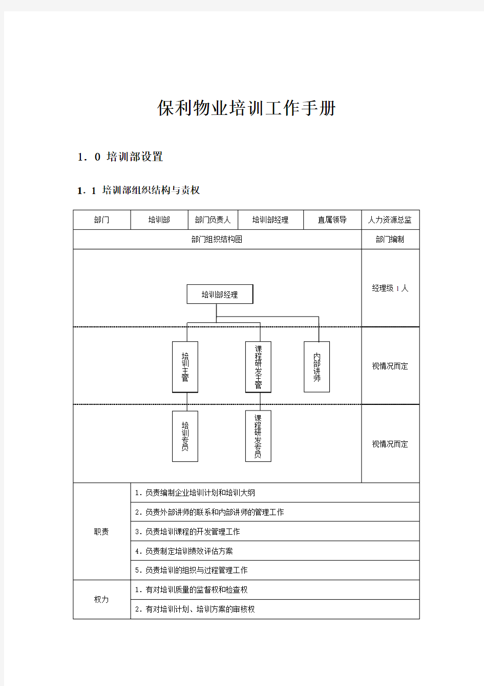 (完整版)保利物业培训工作手册