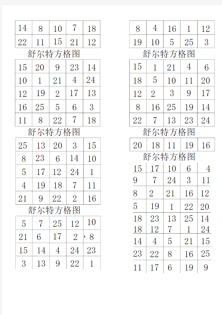 舒尔特方格A4直接打印版