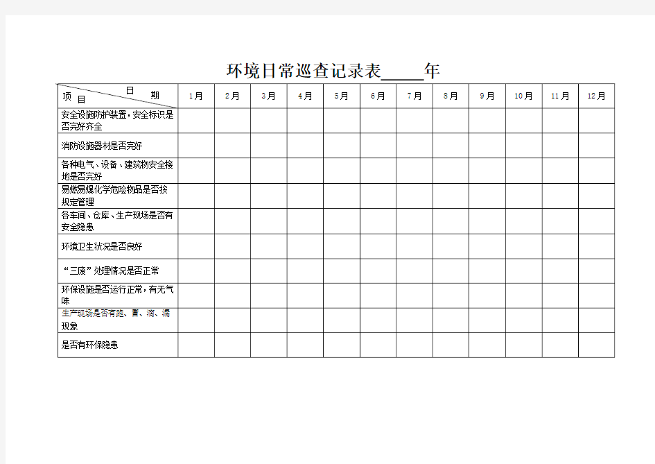 环境日常巡查记录表