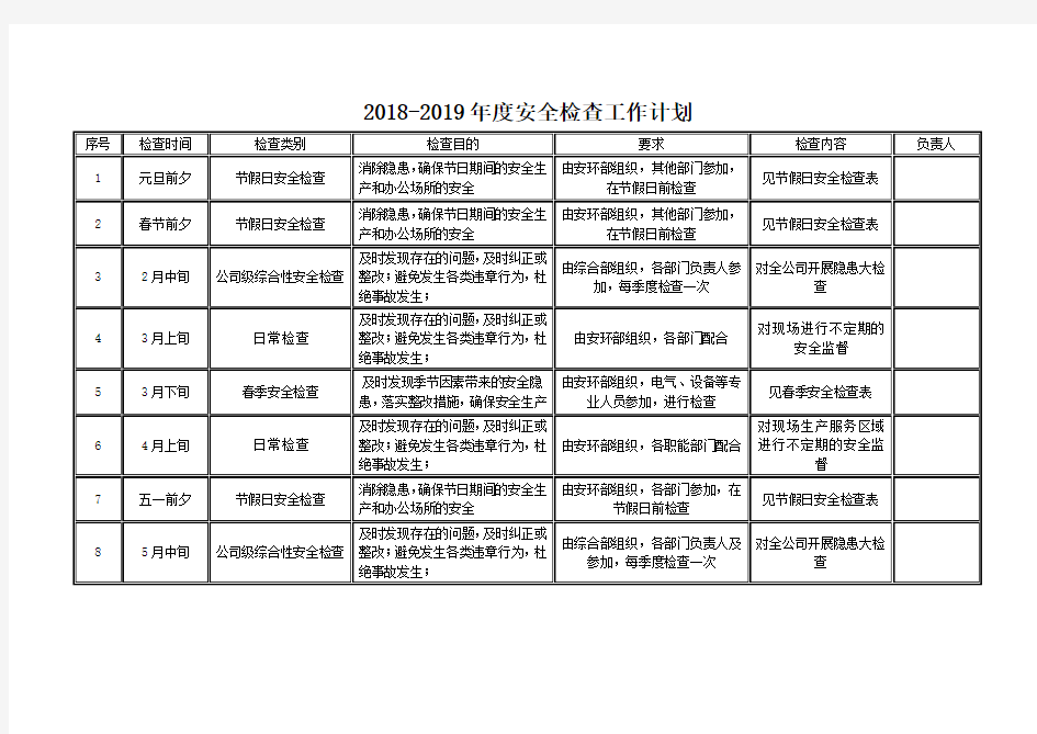 2019年度安全检查工作计划