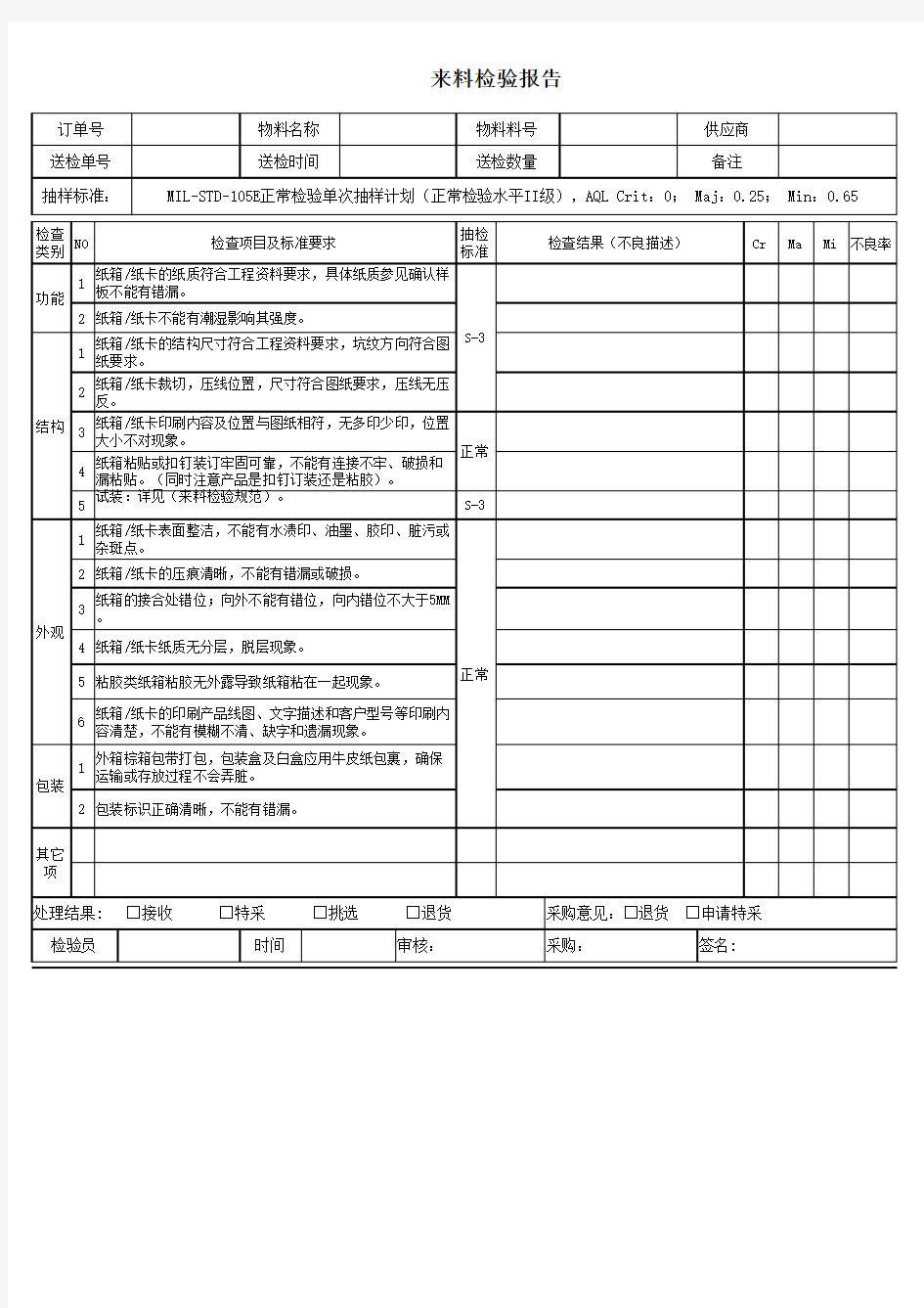 纸箱来料检验报告