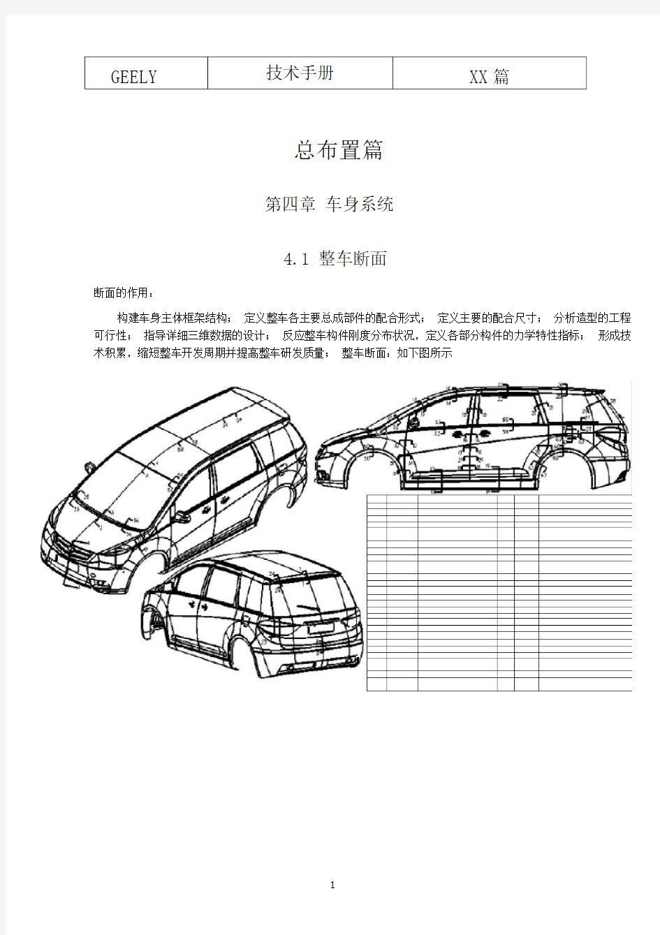 吉利整车部设计手册车身系统(20210218163815)